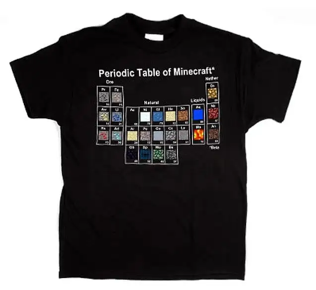 JINX Inc. Minecraft Periodic Table Youth T-Shirt