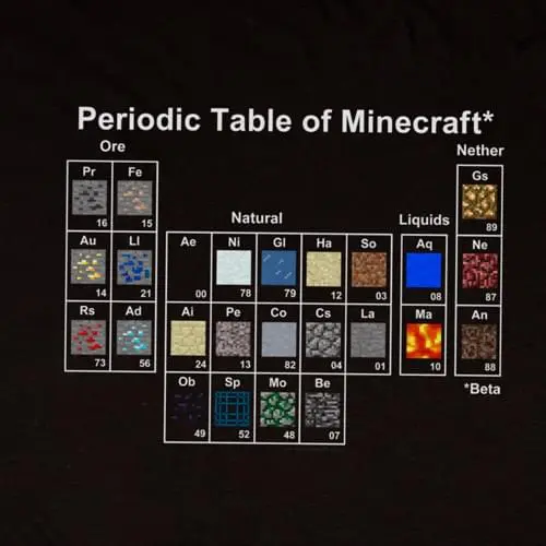 JINX Inc. Minecraft Periodic Table Youth T-Shirt - Image 2